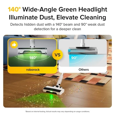 Roborock H60 Stick Vacuum 2 Roborock H60 Stick Vacuum - Image 2