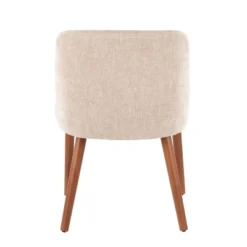 LumiSource Set Of 2 Rina Fabric Chair Walnut Wood 15 LumiSource Set Of 2 Rina Fabric Chair Walnut Wood -Baxton Studio Shop GUEST 164bc380 88a2 4e39 a99c 877a1f4728c1