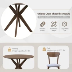 Costway 3 PCS Dining Table Set Modern Round Kitchen Table And Chairs Set For Dining Room 14 Costway 3 PCS Dining Table Set Modern Round Kitchen Table And Chairs Set For Dining Room -Baxton Studio Shop GUEST 1c344457 5c21 47ad ace0 bbc45661f7e5