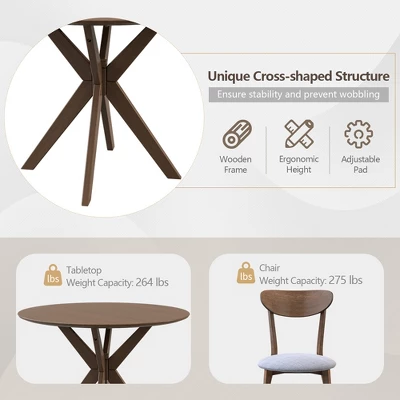 Costway 3 PCS Dining Table Set Modern Round Kitchen Table And Chairs Set For Dining Room 6 Costway 3 PCS Dining Table Set Modern Round Kitchen Table And Chairs Set For Dining Room - Image 6