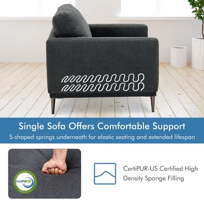 Costway Modern Upholstered Accent Chair Single Sofa Armchair Living Room Funiture WhiteGrey 7 Costway Modern Upholstered Accent Chair Single Sofa Armchair Living Room Funiture WhiteGrey - Image 7