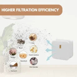 Nispira XFFK320 Filter Replacement For Shark Rotator Navigator Lift-Away ADV DuoClean PowerFins Upright Vacuum Cleaner, Fits LA500WM 2 Packs 11 Nispira XFFK320 Filter Replacement For Shark Rotator Navigator Lift-Away ADV DuoClean PowerFins Upright Vacuum Cleaner, Fits LA500WM 2 Packs -Baxton Studio Shop GUEST 282e8139 dd9f 4c4c 8090 0a380f3e1caa 1