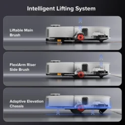 Roborock Saros 10 Robot Vacuum Mop, 3.14" Ultra-Thin Design, Auto Mop Detachment, 0% Hair Tangling, 22,000 Pa Suction Multi-Function Dock 19 Roborock Saros 10 Robot Vacuum Mop, 3.14" Ultra-Thin Design, Auto Mop Detachment, 0% Hair Tangling, 22,000 Pa Suction Multi-Function Dock -Baxton Studio Shop GUEST 2c9087b0 a814 4a6e 86d9 05f7e43a8eec