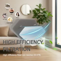 Nispira BU3521 Pre-Motor Foam Felt Filter For Shark BU3120 BU3121 Clean Lightweight Cordless Cleaner BU3523 Clean Empty Cordless Stick Vacuum, 6 Sets 10 Nispira BU3521 Pre-Motor Foam Felt Filter For Shark BU3120 BU3121 Clean Lightweight Cordless Cleaner BU3523 Clean Empty Cordless Stick Vacuum, 6 Sets -Baxton Studio Shop GUEST 414f6ef8 7d34 4ba6 8e29 43fd8540f5bf