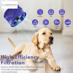 Nispira True HEPA Vacuum Filters Replacement Kit For Dyson V6 V6 Absolute Total Clean Cordless Stick Vacuum, Compare To Part #966741-01, 4 Packs -Baxton Studio Shop GUEST 43c7b656 bfa5 4f4c be61 e067a1e8d1b7 1