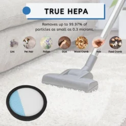 Nispira A32SV720N Vacuum Filter Replacement For Ryobi Cordless Stick Vacuum PBLSV716K PBLSV716B PBLSV717K Hoover ONEPWR Emerge BH53600. 4 Packs -Baxton Studio Shop GUEST 43ea6f51 dd81 4df4 9c6e b44bfeff8f6e 2