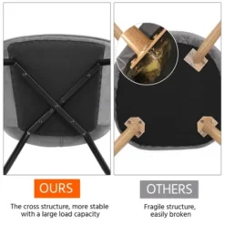 Yaheetech Set Of 2 Dining Kitchen Chairs With Backrest For Kitchen, Gray 9 Yaheetech Set Of 2 Dining Kitchen Chairs With Backrest For Kitchen, Gray -Baxton Studio Shop GUEST 4945fada f339 4a70 98fe e5c3338dd0f7