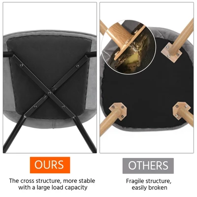 Yaheetech Set Of 2 Dining Kitchen Chairs With Backrest For Kitchen, Gray 5 Yaheetech Set Of 2 Dining Kitchen Chairs With Backrest For Kitchen, Gray - Image 5