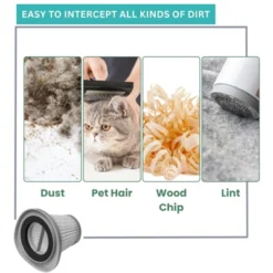 Nispira HEPA Filter Replacement Compatible With Xiaomi Deerma DX118C DX128C Handheld Portable Vacuum Cleaner, 6 Packs -Baxton Studio Shop GUEST 4f2f04b0 e8d4 4d95 8bfa 8dd0a6d2369e