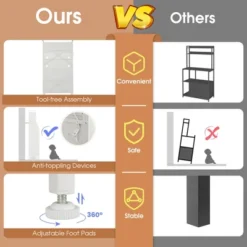 Costway 5-tier Metal Kitchen Bakers Rack With Pegboard 8 Hooks 5-position Adjustable Shelf White -Baxton Studio Shop GUEST 4f57eb47 55d4 4f44 aa54 dc616ddf6468