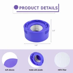 Nispira True HEPA Vacuum Filters Replacement Kit Compatible With Dyson V7 V8 Animal And Absolute Vacuum, Compare To Part #967478-01, 2 Packs
