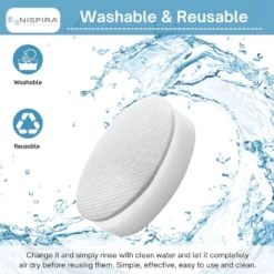 Nispira K4010 Replacement Foam Filters Compatible With Kenmore Models K4010, DU2015, DU2012 AllergenSeal Bagless Upright Vacuum Cleaner, 3 Packs -Baxton Studio Shop GUEST 51107022 45ee 4bab 866e 89ac2d8804a9 1