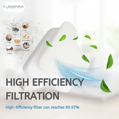 Nispira Foam & Felt Filter Replacement Kit Compatible With Shark CV100 CZ250 CZ500 CV100UKT CZ250UKT CZ500UKT Vacuum Cleaner, 3 Packs 3 Nispira Foam & Felt Filter Replacement Kit Compatible With Shark CV100 CZ250 CZ500 CV100UKT CZ250UKT CZ500UKT Vacuum Cleaner, 3 Packs - Image 3