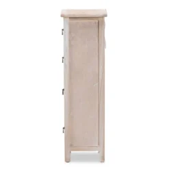 Seanna Wood 4 Drawer Storage Unit Light Brown - Baxton Studio 14 Seanna Wood 4 Drawer Storage Unit Light Brown - Baxton Studio -Baxton Studio Shop GUEST 51a6ed7e fe75 4275 8080 19723649e282