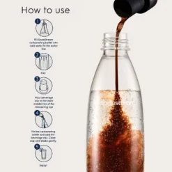 SodaStream Pepsi Zero Soda Mix - 14.9 Fl Oz: Sugar-Free, Low Sodium, Kosher, Liquid Concentrate, 811572027636 -Baxton Studio Shop GUEST 53f8605a 7cf6 4c3b a05c c2ff5e7c7b85