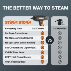 Worx WX770L 20V SteamStorm™ Battery Powered Cordless Handheld Steam Cleaner -Baxton Studio Shop GUEST 5605c788 4672 4d7e 817e 03fe535c746d
