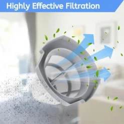 Nispira 2610 2611 Lightweight Vacuum Replacement Mesh Filter For Bissell 3-in-1 Turbo Stick Cleaner Part #1620624, 9 Packs -Baxton Studio Shop GUEST 581fc2d0 4543 42ca a12d f0809ded1233