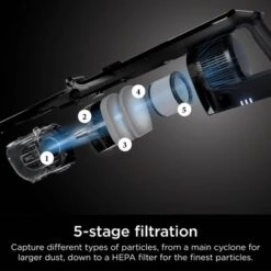 Shark Vertex Cordless Stick Vacuum With DuoClean PowerFins - IZ464H: Lightweight, Pet Hair, HEPA, 60 Min Run Time 33 Shark Vertex Cordless Stick Vacuum With DuoClean PowerFins - IZ464H: Lightweight, Pet Hair, HEPA, 60 Min Run Time -Baxton Studio Shop GUEST 64525b99 2973 4834 ba1c 3cfe26830069