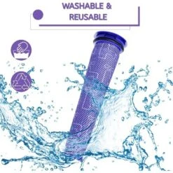 Nispira Pre-Motor Filters Replacement Kit Compatible With Dyson DC40 Light/Slim Ball Animal Multi Floor, Compare To Part #923587-02, 2 Packs -Baxton Studio Shop GUEST 68a171a6 ec12 47e0 bb07 be1c246628a4