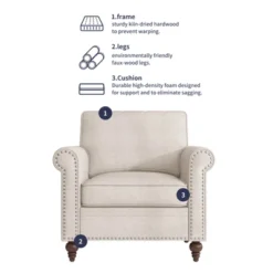 Mjkone 3 Piece Linen Living Room Sofa Set,Modern 3-Seater Sofa Couch&Loveseat Sofa&Single Sofa Armchair Set 18 Mjkone 3 Piece Linen Living Room Sofa Set,Modern 3-Seater Sofa Couch&Loveseat Sofa&Single Sofa Armchair Set -Baxton Studio Shop GUEST 7e73c0ab 329e 4e20 bc6a 8509c3597c68