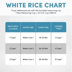 Aroma 6 Cup Rice Cooker With Outer Steam Tray Black: 2 Quart, One-Touch, Nonstick, Includes Accessories 20 Aroma 6 Cup Rice Cooker With Outer Steam Tray Black: 2 Quart, One-Touch, Nonstick, Includes Accessories -Baxton Studio Shop GUEST 7fa147da 36af 4ae7 8640 ad59df61383b