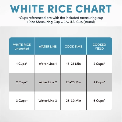 Aroma 6 Cup Rice Cooker With Outer Steam Tray Black: 2 Quart, One-Touch, Nonstick, Includes Accessories 9 Aroma 6 Cup Rice Cooker With Outer Steam Tray Black: 2 Quart, One-Touch, Nonstick, Includes Accessories - Image 9