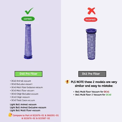 Nispira Pre-Motor Filters Replacement Kit Compatible With Dyson DC40 Light/Slim Ball Animal Multi Floor, Compare To Part #923587-02, 3 Packs 3 Nispira Pre-Motor Filters Replacement Kit Compatible With Dyson DC40 Light/Slim Ball Animal Multi Floor, Compare To Part #923587-02, 3 Packs - Image 3