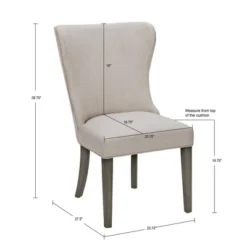 Helena Dining Side Chair -Baxton Studio Shop GUEST 8bdb3430 33a5 449e a572 078c6ad91179