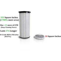 Prolux 10 Quart Powerful Lightweight Backpack Vacuum W/ 1-1/2in Tool Kit And 5 YR Warranty 12 Prolux 10 Quart Powerful Lightweight Backpack Vacuum W/ 1-1/2in Tool Kit And 5 YR Warranty -Baxton Studio Shop GUEST 907cf574 a4d3 4a3f a5d7 035ba3a1a134