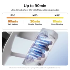 Roborock H60 Stick Vacuum 12 Roborock H60 Stick Vacuum -Baxton Studio Shop GUEST 96cee35d 8db0 4a6c 8470 691d3977feee