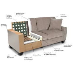 61" Palisades Loveseat – Serta -Baxton Studio Shop GUEST 984a6b00 ea20 4311 a59c 00ed6f955d06