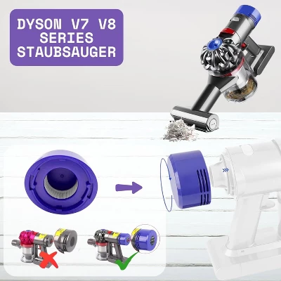 Nispira True HEPA Vacuum Filters Replacement Kit Compatible With Dyson V7 V8 Animal And Absolute Vacuum, Compare To Part #967478-01, 2 Packs 4 Nispira True HEPA Vacuum Filters Replacement Kit Compatible With Dyson V7 V8 Animal And Absolute Vacuum, Compare To Part #967478-01, 2 Packs - Image 4