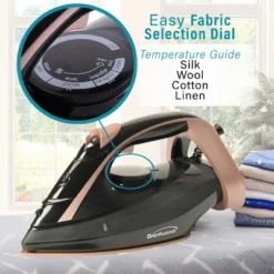 Brentwood MPI-69BKRG Nonstick Ceramic Steam Iron, Black And Rose Gold -Baxton Studio Shop GUEST a1024143 b987 4da7 976a 0fc3230b4a74