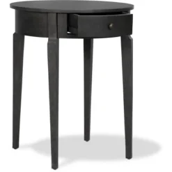Thaddeus Round Side Table Dark Gray - Finch 14 Thaddeus Round Side Table Dark Gray - Finch -Baxton Studio Shop GUEST a5f5a98a 7d29 4326 aac9 2165b5b9f128