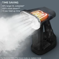 Rowenta Pure Force 2-in-1 Steamer & Iron, 1875W, Black & Green -Baxton Studio Shop GUEST aa9f395d fb98 43a1 9d05 027255fd7cc2