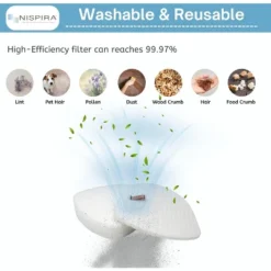 Nispira XFFK560 Replacement Foam Filters For Shark Upright Vacuum UV650, UV725, ZU560, ZU560C, ZU561, ZU562, ZD201. Part XHEPA560, 4 Packs 11 Nispira XFFK560 Replacement Foam Filters For Shark Upright Vacuum UV650, UV725, ZU560, ZU560C, ZU561, ZU562, ZD201. Part XHEPA560, 4 Packs -Baxton Studio Shop GUEST b2babee0 5e91 4dda 81e6 7af938fcf4fa