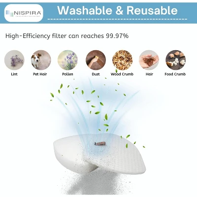 Nispira XFFK560 Replacement Foam Filters For Shark Upright Vacuum UV650, UV725, ZU560, ZU560C, ZU561, ZU562, ZD201. Part XHEPA560, 4 Packs 5 Nispira XFFK560 Replacement Foam Filters For Shark Upright Vacuum UV650, UV725, ZU560, ZU560C, ZU561, ZU562, ZD201. Part XHEPA560, 4 Packs - Image 5