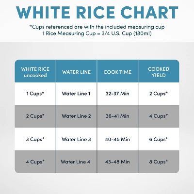 Aroma 8 Cup Rice Cooker - Stainless Steel ARC-904SB: Digital Rice Maker, Automatic Shut-Off, Reheat & Steam Functions 9 Aroma 8 Cup Rice Cooker - Stainless Steel ARC-904SB: Digital Rice Maker, Automatic Shut-Off, Reheat & Steam Functions - Image 9