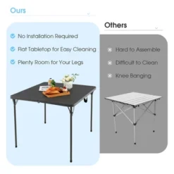 Costway Folding Camping Table Portable HDPE Outdoor Picnic Dining Table W/ Handle WhiteGrey -Baxton Studio Shop GUEST c41351dd a338 48a7 9716 f960d995cfb6