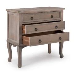 Thomas 3 Drawer Chest Gray - ClickDecor 25 Thomas 3 Drawer Chest Gray - ClickDecor -Baxton Studio Shop GUEST ca7414e5 8a75 4d47 b755 ec5c7a3b5fbe