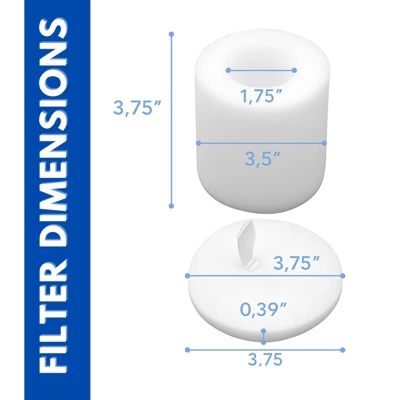 8 Pack Shark Rotator Pro Lift-Away NV500 Foam Filter Kit Fits Shark Rotator Pro Lift-Away Model: NV500, Compare To Part # XFF500 2 8 Pack Shark Rotator Pro Lift-Away NV500 Foam Filter Kit Fits Shark Rotator Pro Lift-Away Model: NV500, Compare To Part # XFF500 - Image 2