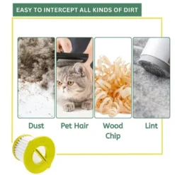 Nispira True HEPA Filter Replacement Compatible With Ryobi ONE+ 18V Handheld Vacuum Models PCL700 PCL704 PCL705, 6 Packs -Baxton Studio Shop GUEST cf9120cc f023 4a7d a941 885fbc82be3d