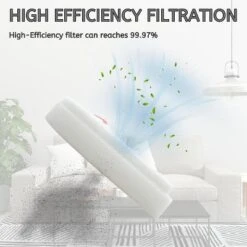 Nispira XFFKIZ700 Dock Pre-Motor Filter Replacement For Shark Vacuum Stratos Cordless Vacuum, Fits IZ862H IZ562H UZ565H IZ800 Series. 2 Pack -Baxton Studio Shop GUEST d7baa648 13f5 488e ad69 55dbfb7d4151