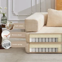 TIRAMISUBEST 39 Inch Compression Sofa Chenille Foldable Floor Bed Fixed Frame 1-3 Seater Boneless Modular Living Room -Baxton Studio Shop GUEST ed5df136 2c44 4566 8832 eebeee530fc8 1