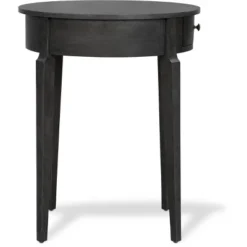 Thaddeus Round Side Table Dark Gray - Finch 10 Thaddeus Round Side Table Dark Gray - Finch -Baxton Studio Shop GUEST edb5adbd 5e9c 41c5 b8fb fc7705f440ae