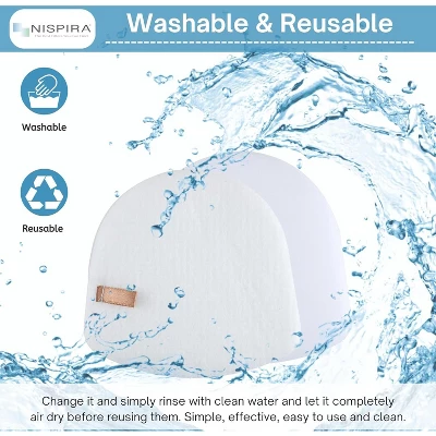 Nispira XFFK560 Replacement Foam Filters For Shark Upright Vacuum UV650, UV725, ZU560, ZU560C, ZU561, ZU562, ZD201. Part XHEPA560, XFFKZD400, 2 Packs 3 Nispira XFFK560 Replacement Foam Filters For Shark Upright Vacuum UV650, UV725, ZU560, ZU560C, ZU561, ZU562, ZD201. Part XHEPA560, XFFKZD400, 2 Packs - Image 3