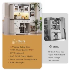 71" Farmhosue Pantry Bar Cabinet With Internal Pegboard Storage Rack,Power Outlet,Kitchen Cabinet With Sliding Door,9 Wine & Glasses Rack,3 Drawers -Baxton Studio Shop GUEST f41426ed 0ff9 4f83 8a52 6e5b28943289