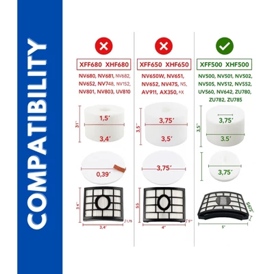 4 Pack Shark Rotator Pro Lift-Away NV500 Foam Filter Kit Fits Shark Rotator Pro Lift-Away Model: NV500, Compare To Part # XFF500 3 4 Pack Shark Rotator Pro Lift-Away NV500 Foam Filter Kit Fits Shark Rotator Pro Lift-Away Model: NV500, Compare To Part # XFF500 - Image 3