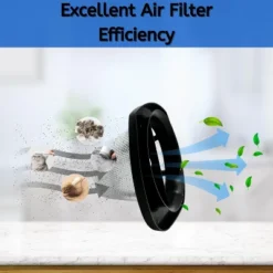 Nispira 1611501 2030 Vacuum Filter Replacement For Bissell Corded Stick Lightweight Cleaner 20303, 20306, 20307, 20309, 2030K, 2030U, 2030B, 1 Pack 11 Nispira 1611501 2030 Vacuum Filter Replacement For Bissell Corded Stick Lightweight Cleaner 20303, 20306, 20307, 20309, 2030K, 2030U, 2030B, 1 Pack -Baxton Studio Shop GUEST fe14609c d313 47c4 930d 5eb799423651 1